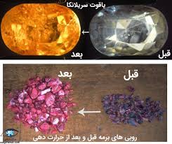 چگونگی بهسازی یاقوت به روش حرارت دهی و افزایش کیفیت آنها - سنگ شناس
